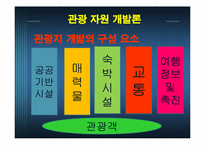 관광 자원 개발론-9
