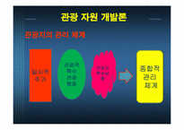 관광 자원 개발론-13