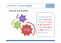 [광고학개론] 국내외 우수광고 사례-9