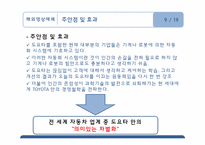 [광고학개론] 국내외 우수광고 사례-11