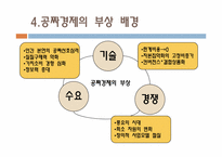 [마케팅]공짜경제학-가격 파괴를 넘어 공짜경제의 시대로-15