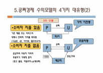 [마케팅]공짜경제학-가격 파괴를 넘어 공짜경제의 시대로-18