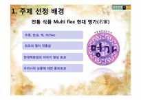 현대백화점의 경쟁력 강화 방안-`전통`과`현대`의 만남-6