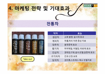 현대백화점의 경쟁력 강화 방안-`전통`과`현대`의 만남-19