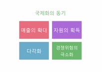 [경영혁신] 기업 국제화의 동기(월마트 한국시장 진출 실패 사례)-1