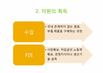 [경영혁신] 기업 국제화의 동기(월마트 한국시장 진출 실패 사례)-5
