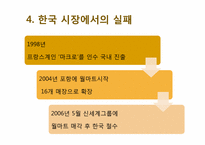 [경영혁신] 기업 국제화의 동기(월마트 한국시장 진출 실패 사례)-15