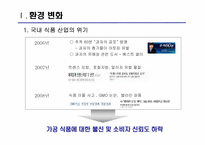 오리온 닥터유 분석 및 마케팅 전략-3