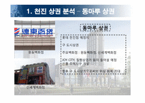 롯데백화점 중국진출전략-이세탄백화점&로빈슨백화점 비교분석을 통하여-5