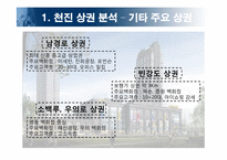 롯데백화점 중국진출전략-이세탄백화점&로빈슨백화점 비교분석을 통하여-6