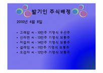 [경영학] 주식회사의 설립 과정-12