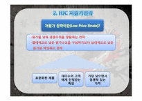 [경영학원론]경쟁전략분석(홍진크라운HJC)-6