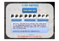 [경영학원론]경쟁전략분석(홍진크라운HJC)-7