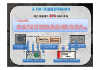 [경영학원론]경쟁전략분석(홍진크라운HJC)-8