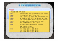 [경영학원론]경쟁전략분석(홍진크라운HJC)-9