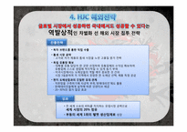 [경영학원론]경쟁전략분석(홍진크라운HJC)-11