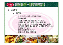 [마케팅] 빕스Vips 마케팅 전략-8