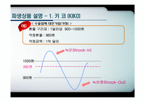[한국경제의이해] 키코(KIKO)를 통해 바라본 한국경제-중소기업과 환해지 파생상품을 중심으로-8