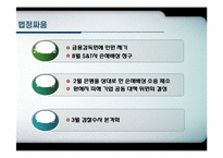 [한국경제의이해] 키코(KIKO)를 통해 바라본 한국경제-중소기업과 환해지 파생상품을 중심으로-19