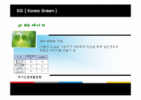 [경영윤리] 환경윤리 사례(Korea Green, 현대오일뱅크)-12