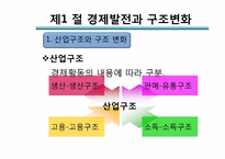 [경제정책]틴베르헨(Jan Tinbergen) 구조정책-4