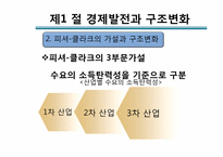 [경제정책]틴베르헨(Jan Tinbergen) 구조정책-9