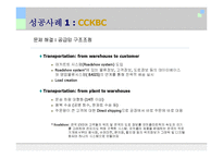 성공사례를 통해 살펴본 SCM(CCKBC, Smart)-18