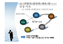 기업가 정신-벌집 삼겹살 CEO 이승환-6