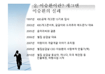 기업가 정신-벌집 삼겹살 CEO 이승환-9