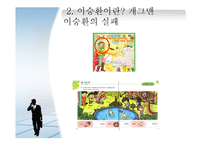 기업가 정신-벌집 삼겹살 CEO 이승환-10