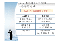 기업가 정신-벌집 삼겹살 CEO 이승환-13