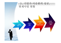 기업가 정신-벌집 삼겹살 CEO 이승환-14