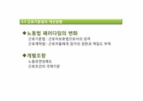 제14장 사회정책-10