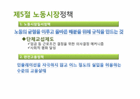 제14장 사회정책-11