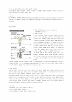 피임법 레포트-9