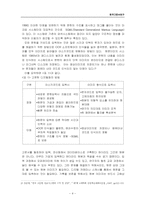 [기록관리학]고문서 디지털 서비스 활용에 관한 연구-4