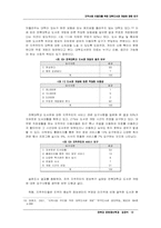 [문헌정보]지역사회 이용자를 위한 대학도서관 개방에 관한 연구-12