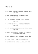 일본학개론 레포트-15
