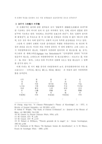 자연의 질서와 인간사회의 질서-4
