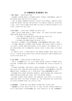 전통혼례와 현대혼례의 비교-11