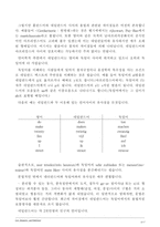 [언어학] 커뮤니케이션(의사소통)-7