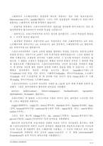 [언어학] 커뮤니케이션(의사소통)-10
