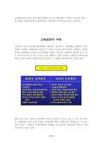 인사관리-개발관리의 체계와 방법-14