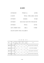 인사관리-개발관리의 체계와 방법-16