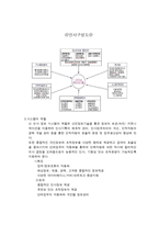 인적자원정보 시스템과 평가전략-8
