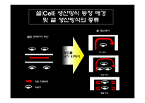 [생산운영] 캐논의 생산 혁명-8