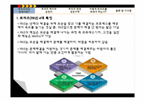 [생산운영관리] 트리즈(TRIZ) 성공사례-6
