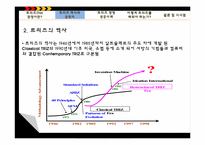 [생산운영관리] 트리즈(TRIZ) 성공사례-10