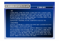 코오롱 스포츠의 글로벌 마케팅-7