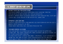 코오롱 스포츠의 글로벌 마케팅-17